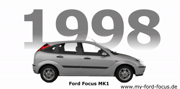 Everything you need to know about the Ford Focus MK4 and other